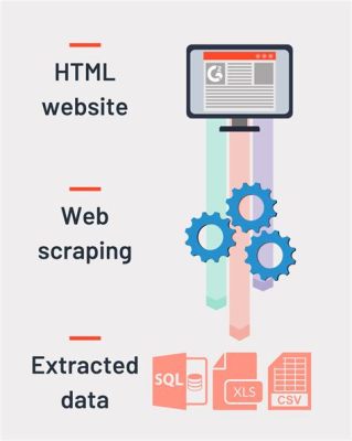 rust scraper 웹 스크래핑하기: 데이터 수집의 새로운 지평을 열다